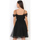 Oblečenie Žena Šaty La Modeuse 32779_P74371 Čierna