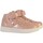 Topánky Dievča Členkové tenisky Victoria 202680 Ružová
