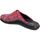 Topánky Žena Nazuvky Westland Roubaix 01 Červená