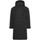 Oblečenie Žena Kabáty Ecoalf  Čierna