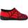 Topánky Chlapec Papuče Calzados Galdon 692SPIDER Červená