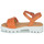Topánky Dievča Sandále Citrouille et Compagnie NASAKO Oranžová