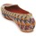 Topánky Žena Mokasíny Missoni WM004 Viacfarebná