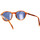 Hodinky & Bižutéria Slnečné okuliare David Beckham Occhiali da Sole  DB1044/S EX4 Hnedá