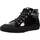 Topánky Dievča Čižmy Victoria 1065111V Čierna
