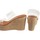 Topánky Žena Univerzálna športová obuv Eva Frutos Dámske sandále  1943 ľadové Biela