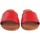 Topánky Žena Univerzálna športová obuv Duendy Dámske  4616 červené Červená