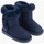 Topánky Čižmy Conguitos 26731-18 Námornícka modrá