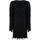 Oblečenie Žena Krátke šaty Silvian Heach CVA22096VE Čierna