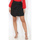 Oblečenie Žena Sukňa La Modeuse 64852_P149794 Čierna