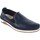 Topánky Muž Univerzálna športová obuv Baerchi Pánska topánka  9501 modrá Modrá