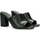 Topánky Žena Športové sandále Mexx  Čierna