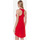 Oblečenie Žena Šaty Guess E3GP03 JA914 Červená