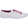 Topánky Dievča Univerzálna športová obuv Pony WL02311WRW-WHITE-RED Viacfarebná