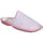 Topánky Žena Papuče Cosdam 4011 Ružová