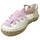 Topánky Sandále Yowas 27340-18 Ružová