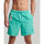 Oblečenie Muž Plavky  Superdry Vintage polo swimshort Zelená