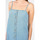 Oblečenie Žena Krátke šaty Pepe jeans PL953068 | Sunny Modrá