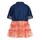Oblečenie Dievča Krátke šaty Guess K3YK16 Viacfarebná