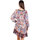Oblečenie Žena Krátke šaty Isla Bonita By Sigris Krátke Šaty Viacfarebná