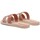 Topánky Žena Sandále Ipanema 83243  RENDA II FEM Ružová