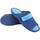 Topánky Žena Univerzálna športová obuv Garzon Go home lady  7171.110 modrá Modrá