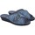 Topánky Žena Univerzálna športová obuv Garzon Go home lady  753.145 modrá Modrá