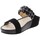Topánky Žena Sandále Grunland CI3161 Čierna