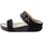 Topánky Žena Sandále Grunland CI3161 Čierna