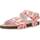 Topánky Dievča Sandále Garvalin 232436G Ružová