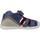 Topánky Chlapec Sandále Biomecanics 232150B Modrá