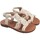 Topánky Dievča Univerzálna športová obuv Bubble Bobble Dievčenské sandále  c658 béžové Biela