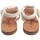 Topánky Dievča Univerzálna športová obuv Bubble Bobble Dievčenské sandále  c658 béžové Biela