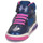 Topánky Dievča Členkové tenisky Geox J INEK GIRL B Námornícka modrá / Ružová