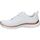 Topánky Žena Univerzálna športová obuv Skechers 149303-WTRG Biela