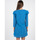 Oblečenie Žena Krátke šaty Patrizia Pepe DA2069 AD08 Modrá