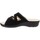 Topánky Žena Šľapky Valleverde VV-37414 Čierna