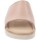 Topánky Žena Šľapky Grunland CI2897 Ružová