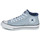 Topánky Muž Členkové tenisky Converse ALL STAR MALDEN STREET CRAFTED Modrá