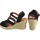 Topánky Žena Univerzálna športová obuv Calzamur Dámske sandále  30155 čierne Čierna