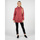 Oblečenie Žena Kabáty Geox W2520Q T2506 Ružová