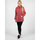 Oblečenie Žena Kabáty Geox W2520Q T2506 Ružová
