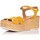 Topánky Žena Sandále Zapp 5220 Žltá