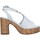 Topánky Žena Sandále NeroGiardini E307670D Biela