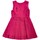 Oblečenie Dievča Nohavice Cargo Manila Grace MGB2266 Ružová