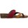 Topánky Žena Sandále Bionatura 12A456 Červená