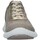 Topánky Žena Nízke tenisky IgI&CO 3662122 Béžová