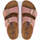 Topánky Žena športové šľapky Birkenstock Arizona BS Ružová