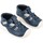 Topánky Sandále Conguitos 27371-18 Námornícka modrá