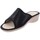 Topánky Žena Papuče Axa -18916A Čierna